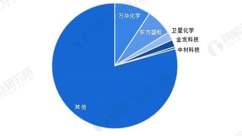 饮料生产中的消泡剂选择：关键因素与实际应用